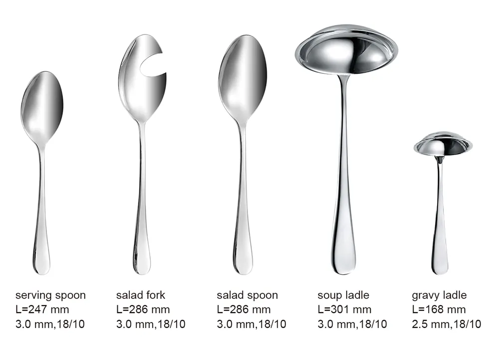 Serving Spoon Buying Guide for B2B: How a Stainless Steel Serving Spoon Elevates Every Meal